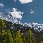 Places to visit in Gilgit Baltistan Pakistan